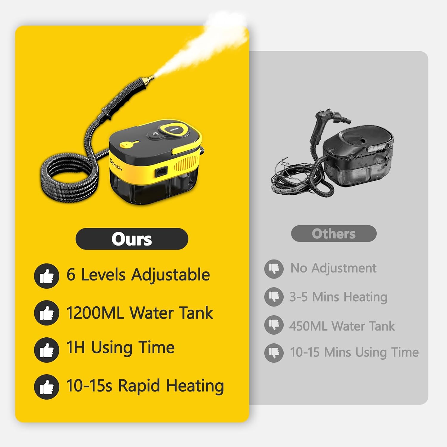 Steam Cleaner with 6 Adjustable Settings